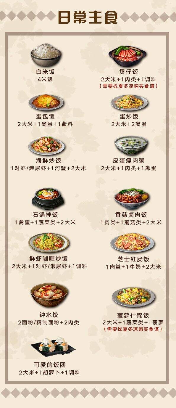 张启发“绿色超级稻”